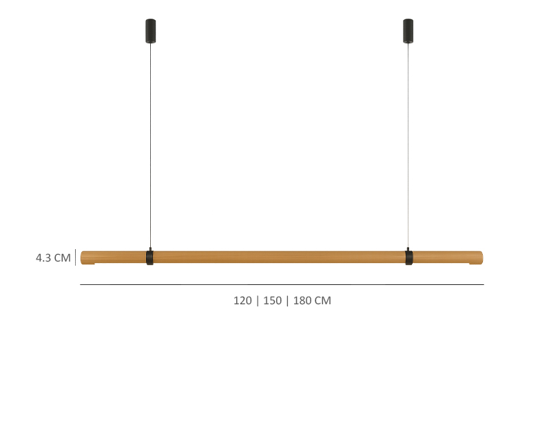 גלינוס-מידות